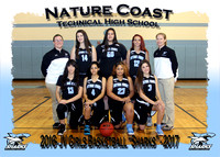 Nature Coast Girls Basketball