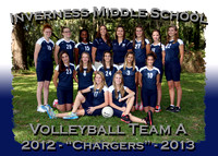 Inverness Middle School Vollyball 2012-13